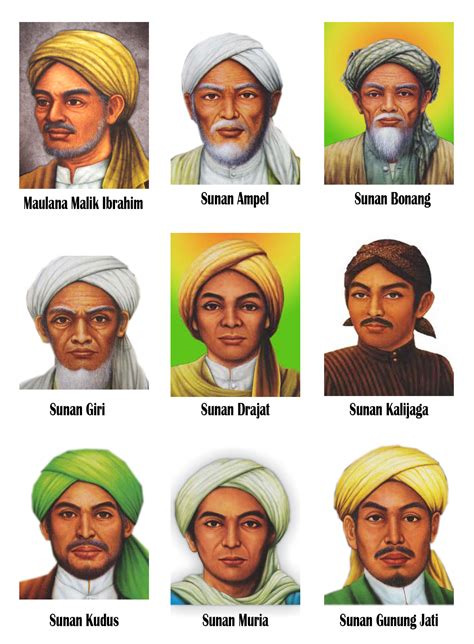 apa tegese tetembungan wali sanga  Para sunan atau disebut walisongo memiliki peran penting dalam penyebaran ajaran Islam di Pulau Jawa